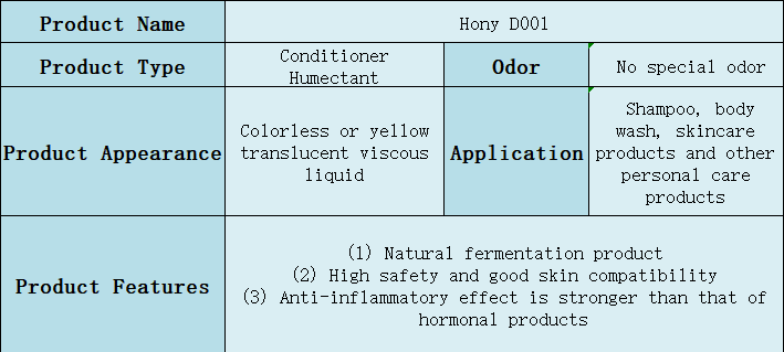 产品卡片(英) 产品卡片(英)